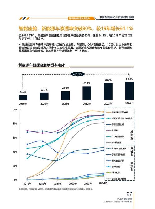 深圳281起亚对未来市场的预测，名爵汽车品牌文化的传播